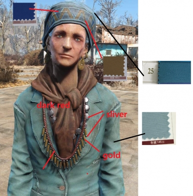 Mama Coat and Hat from Fallout 4