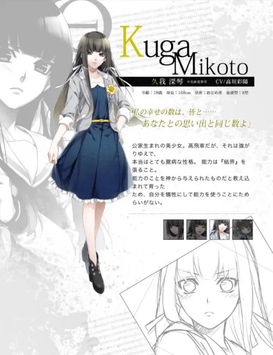 Mikoto Kuga Cosplay Costume from NORN9